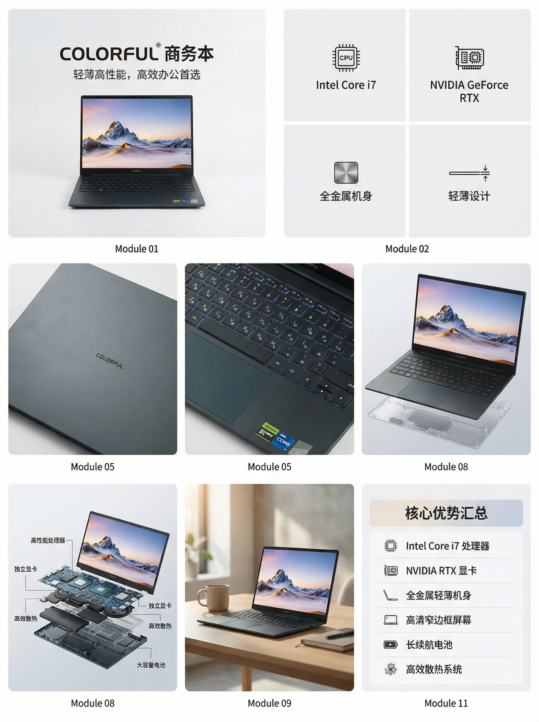 电商营销 · 数码3CTVC 分镜
